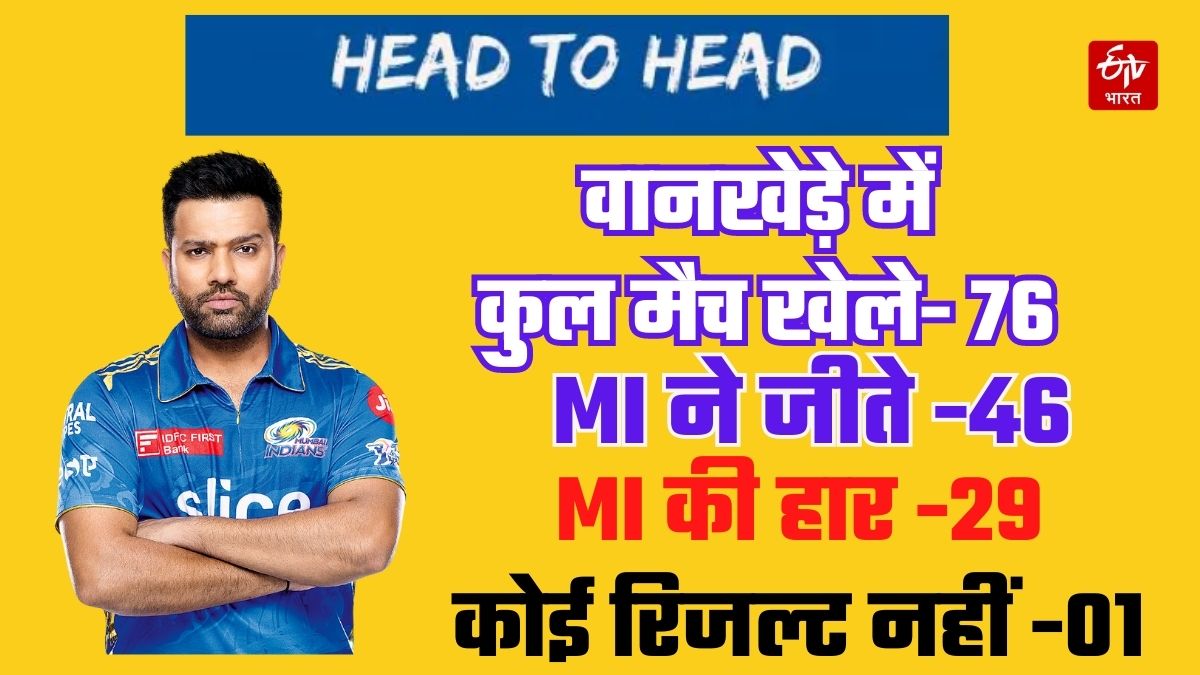 Mumbai Indians vs Gujarat Titans Head to Head Match Preview