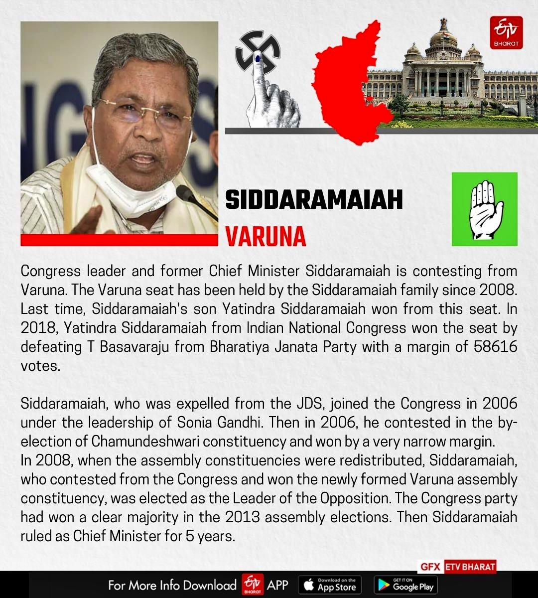 Who is Siddaramaiah?