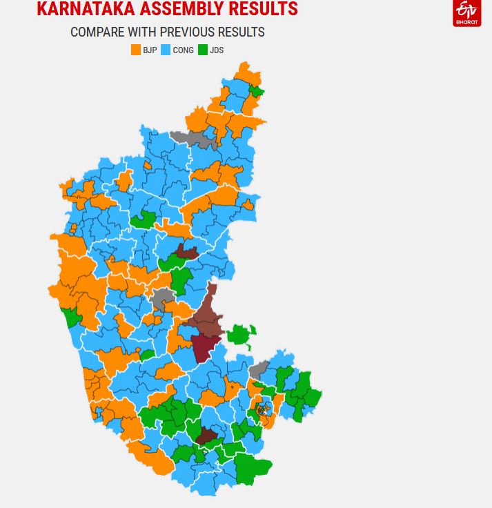 ପ୍ରାରମ୍ଭକି ଟ୍ରେଣ୍ଡରେ କଂଗ୍ରେସକୁ ବହୁମତ, ତିନି ଅଙ୍କ ଛୁଇଁ ନପାରେ ବିଜେପି