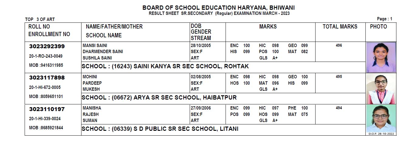 haryana school education board result