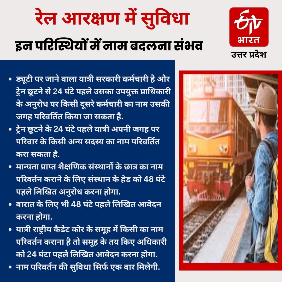 Railway News : आरक्षित रेल टिकट में करा सकेंगे नाम परिवर्तन.