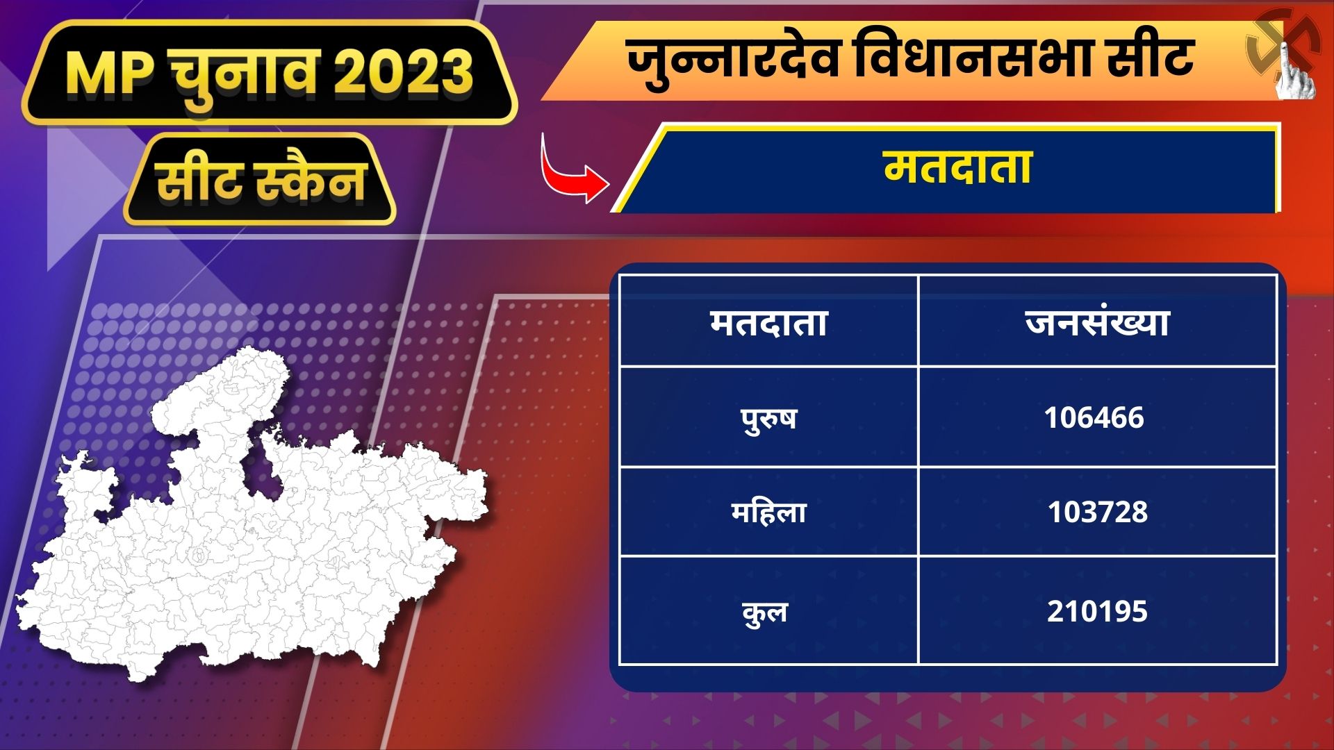 Voters on Junnardeo seat