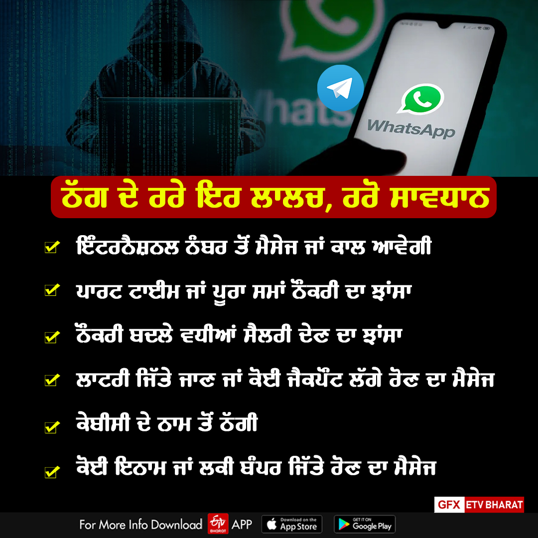 Whatsapp International Calls Scam