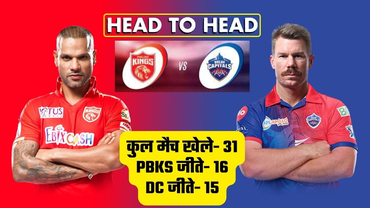 PBKS vs DC Head to Head Match Preview Dharmshala