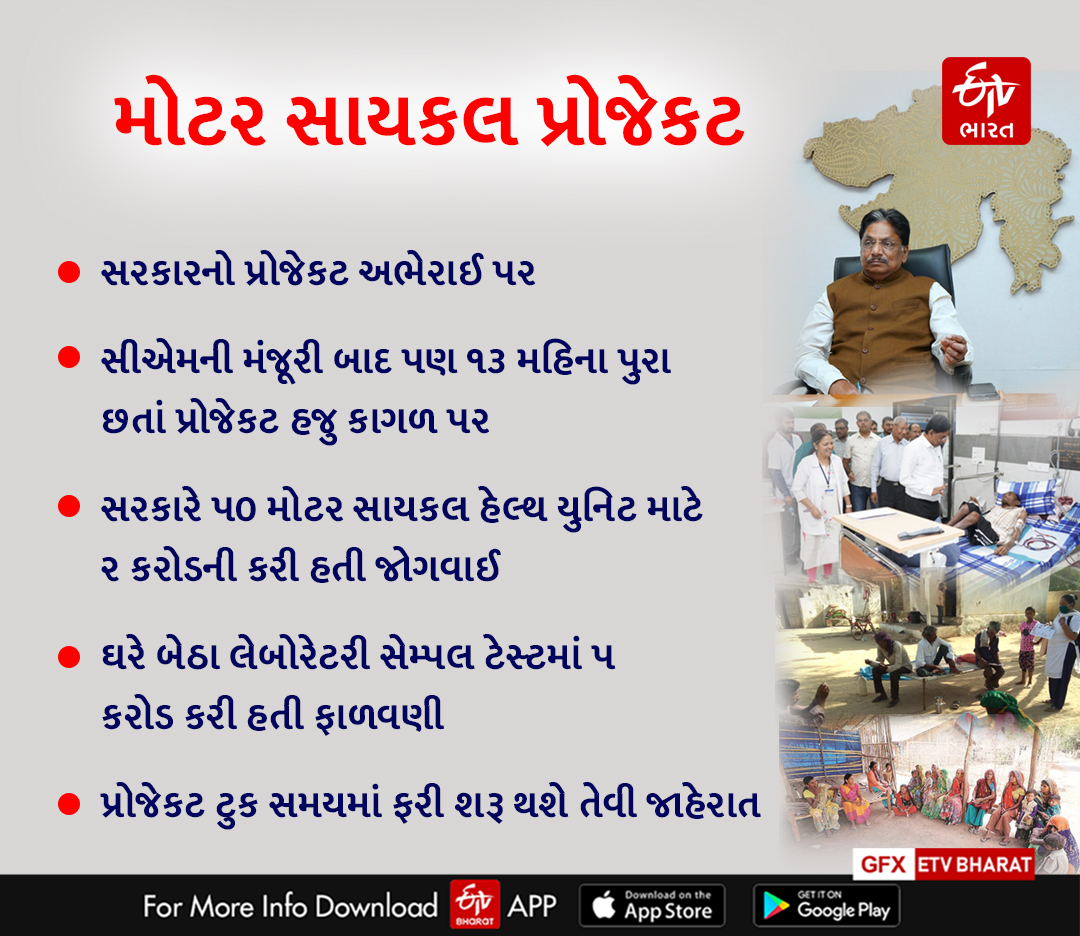 મોટર સાયકલ આરોગ્ય પ્રોજેકટ અધ્ધરતાલ