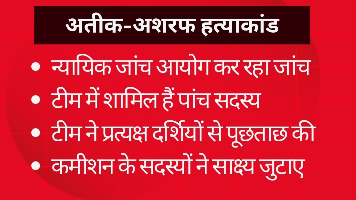 टीम ने जानकारियां मीडिया से साझा कीं