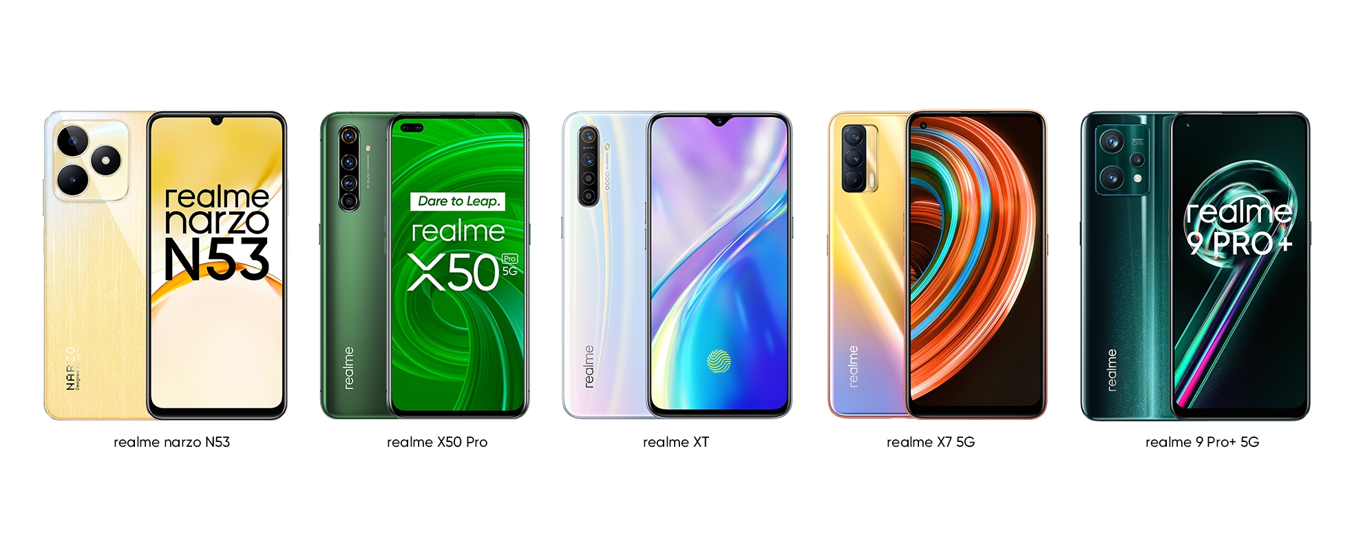 realme smartphone for basic to advance feature