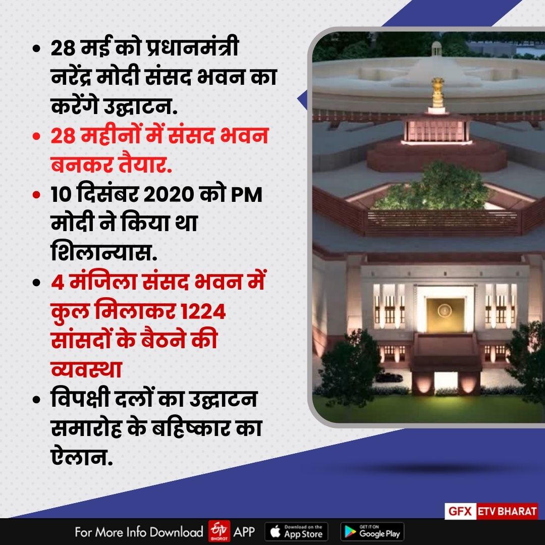 Upendra Kushwaha on new Parliament House