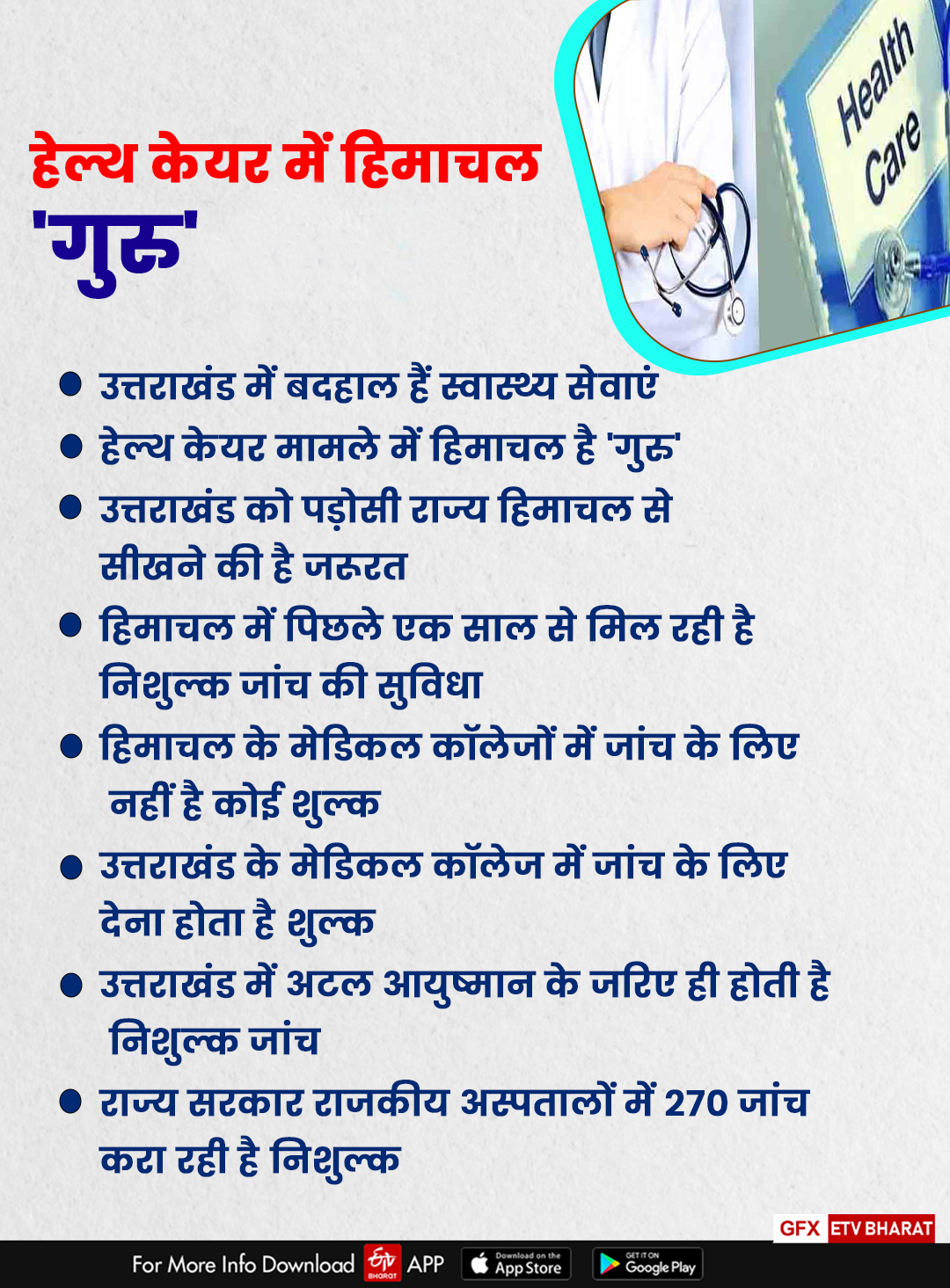 Health care in uttarakhand