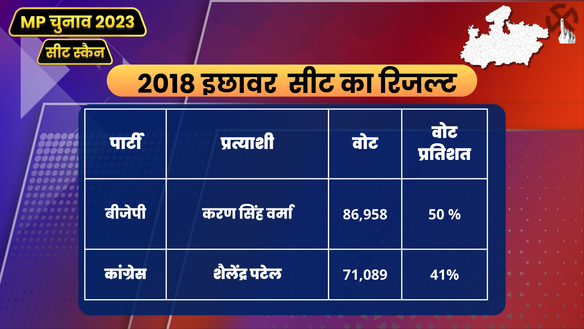 ichhawar assembly constituency