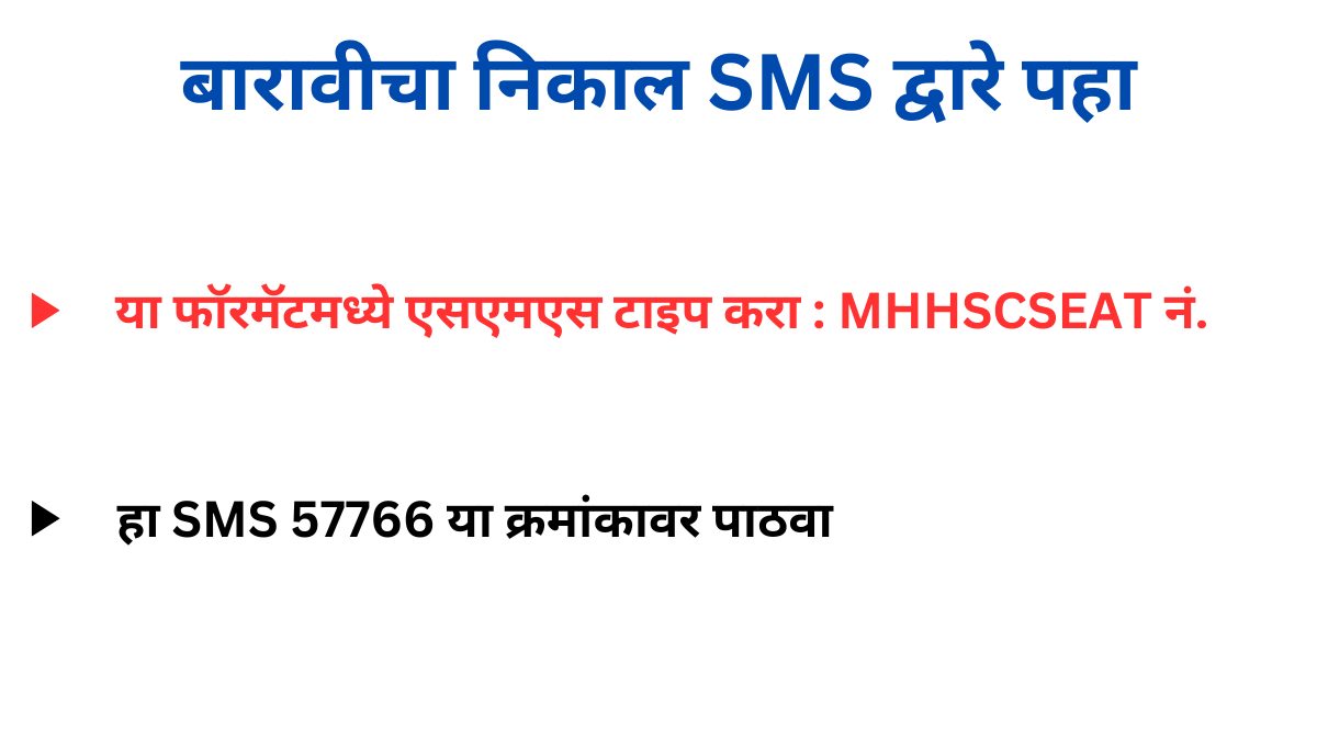 Maharashtra 12th HSC Results