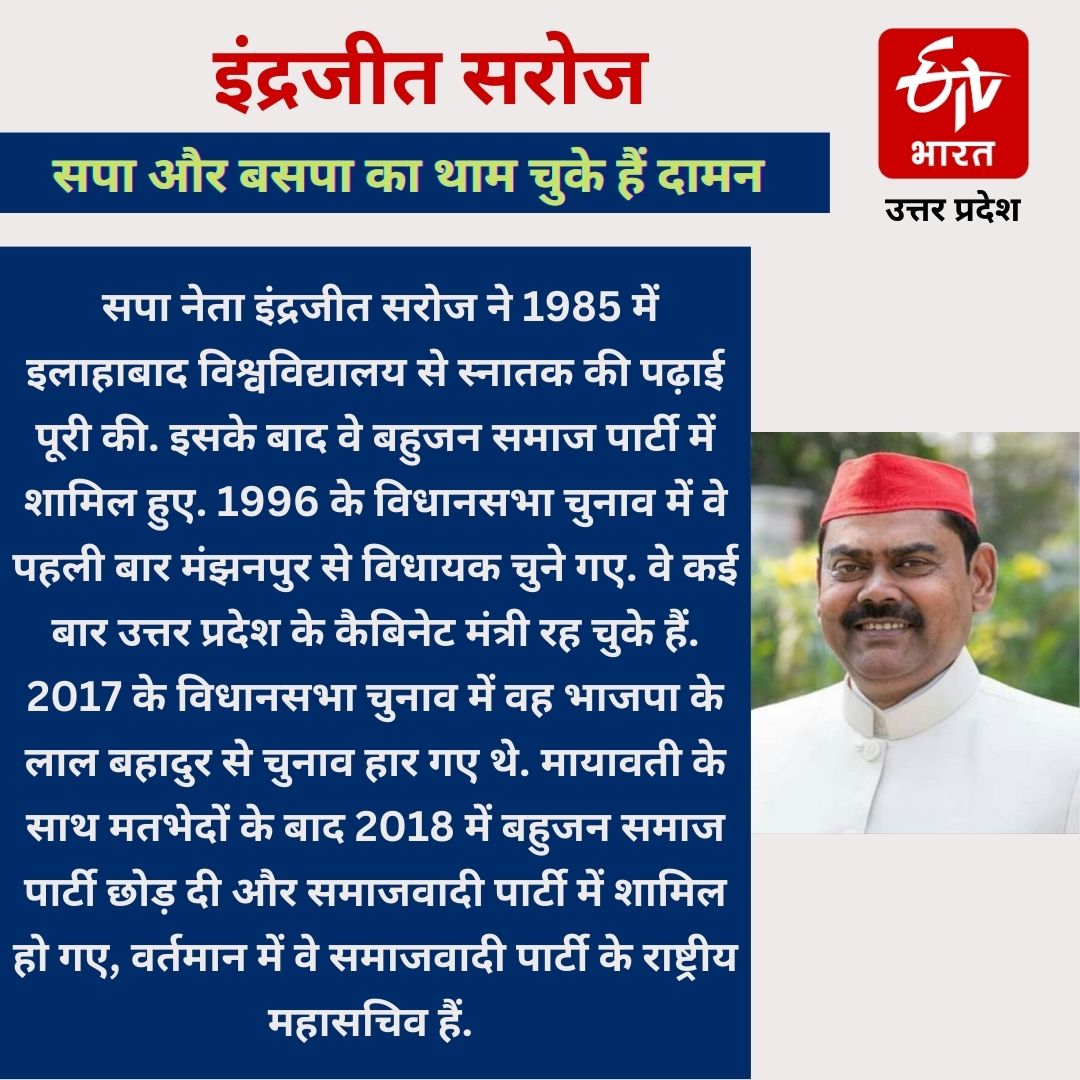 इंद्रजीत सरोज का राजनीतिक सफर.