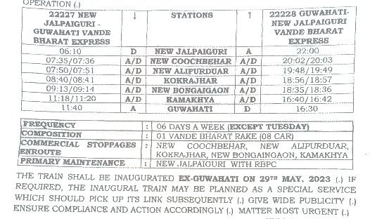 Vande Bharat Express time table