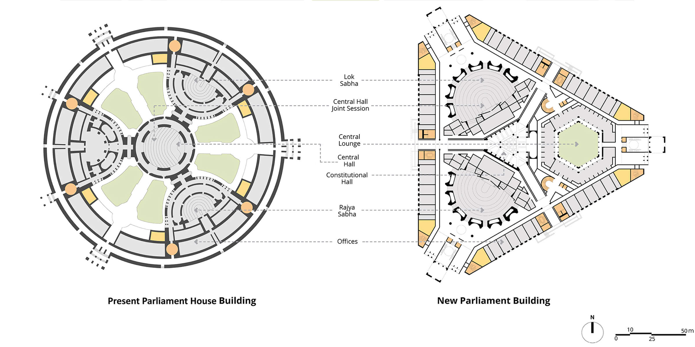 Layout of Parliament House and New Parliament House