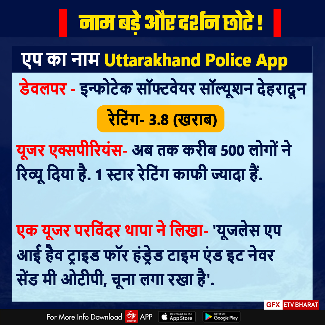 Uttarakhand mobile app