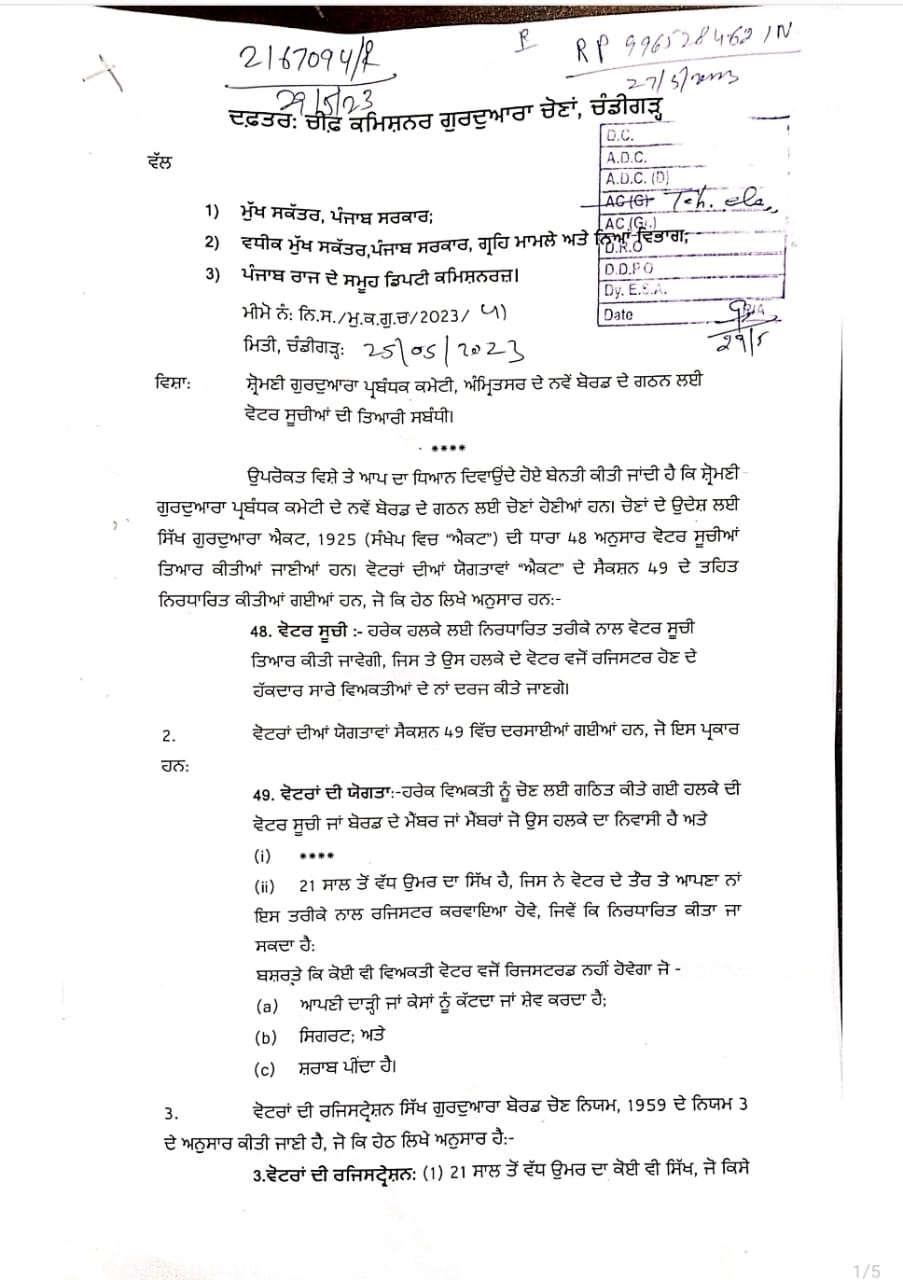 ਗੁਰਦੁਆਰਾ ਕਮਿਸ਼ਨ ਚੋਣਾਂ ਜਸਟਿਸ SS ਸਾਰੋਂ ਨੇ ਵੋਟਰ ਸੂਚੀਆਂ ਤਿਆਰ ਕਰਨ ਲਈ ਪੱਤਰ ਲਿਖਿਆ