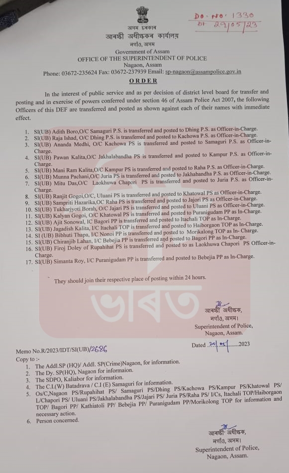 Reshuffle in Nagaon Police