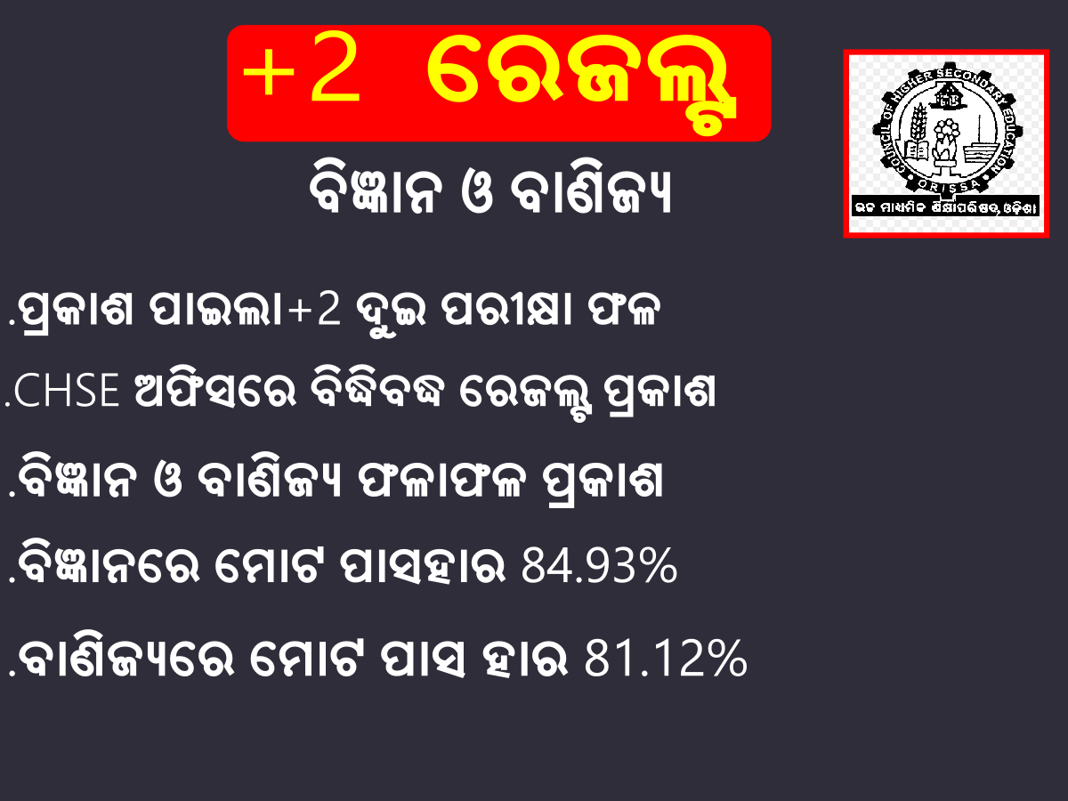 ପ୍ରକାଶ ପାଇଲା ଯୁକ୍ତ ଦୁଇ ବିଜ୍ଞାନ ଓ ବାଣିଜ୍ୟ ଫଳାଫଳ