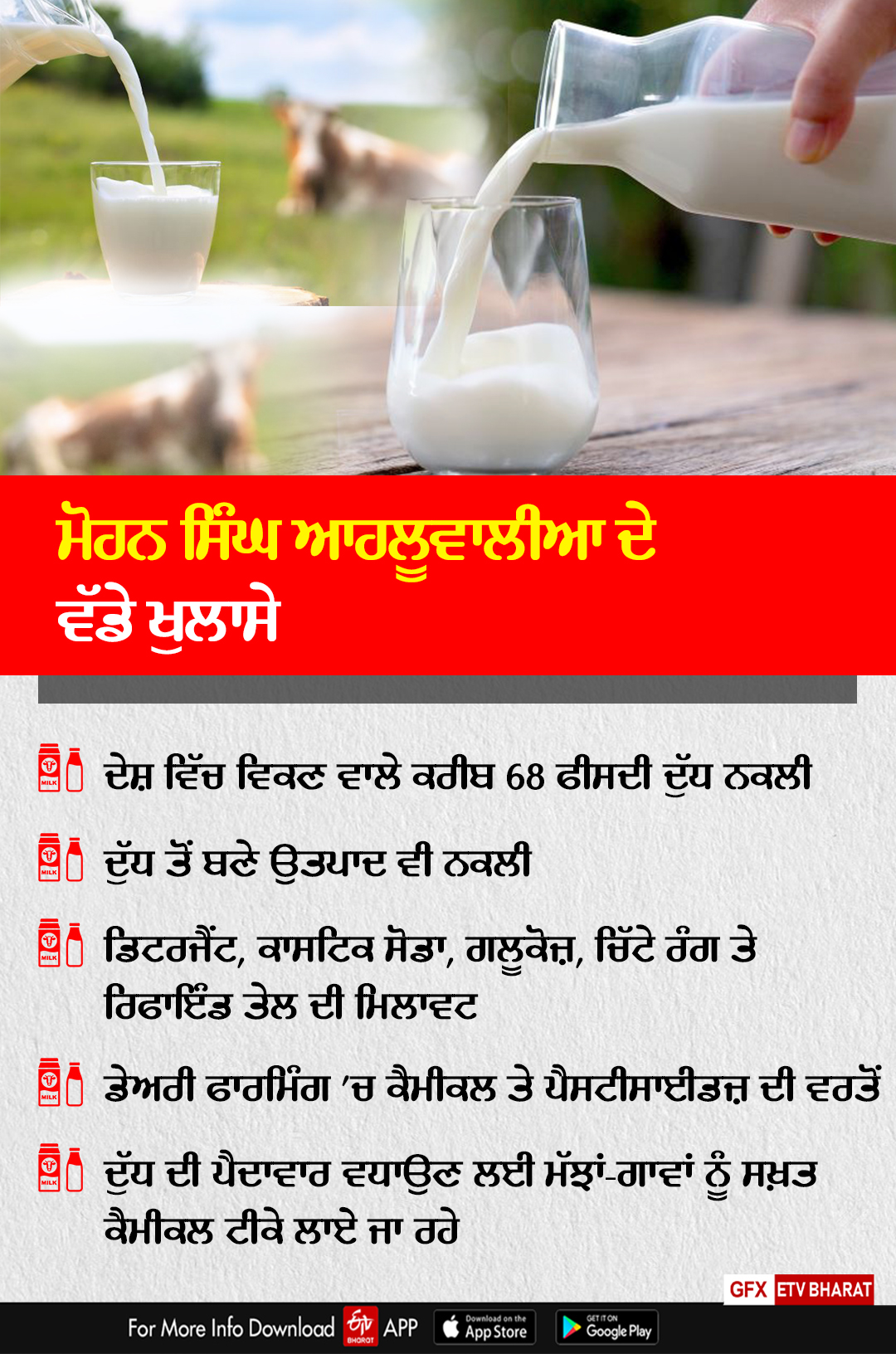 World Milk Day 2023, Milk injurious to health, Milk for baby