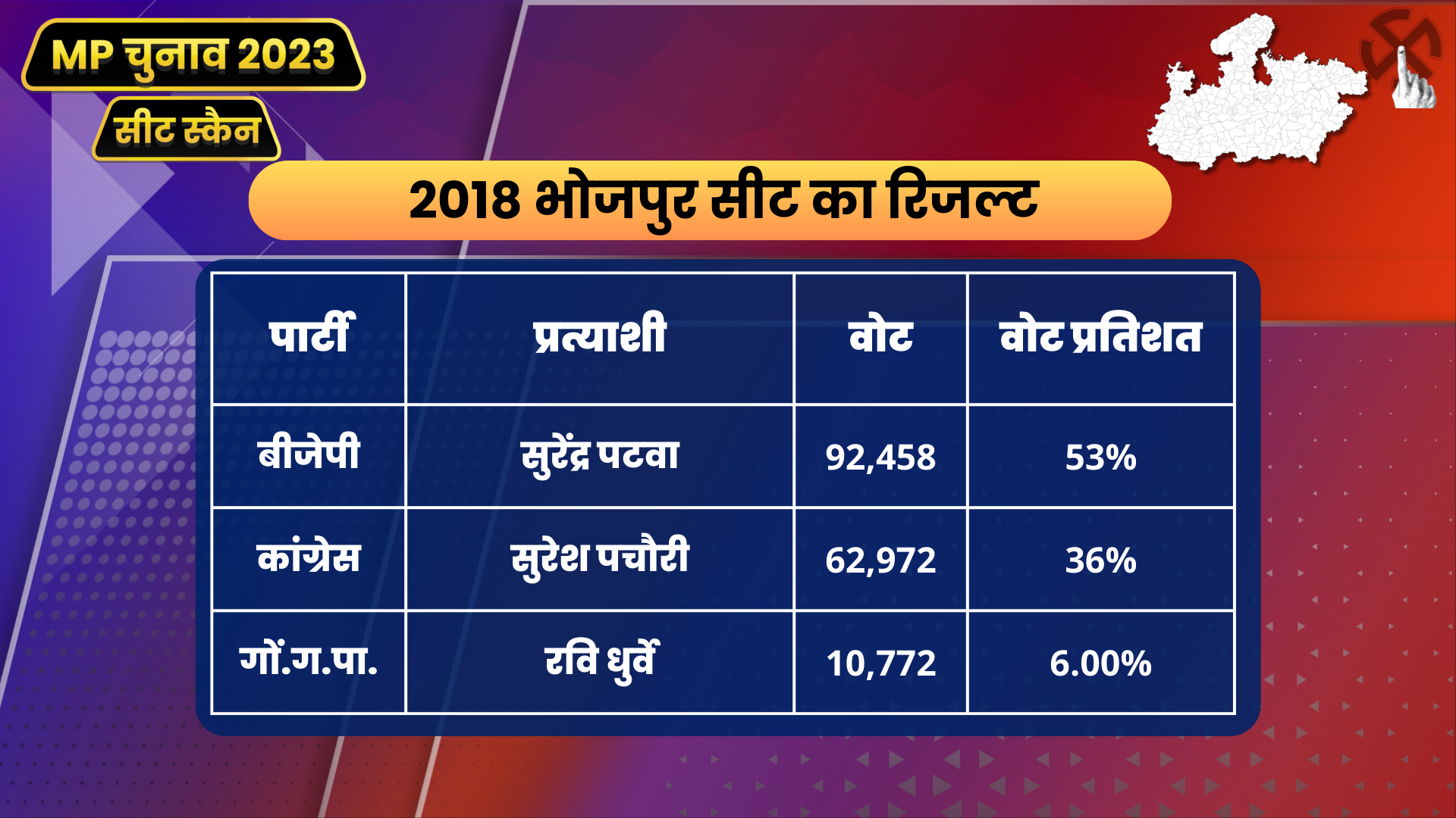 bhojpur assembly constituency