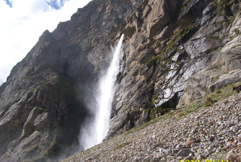 uttarakhand