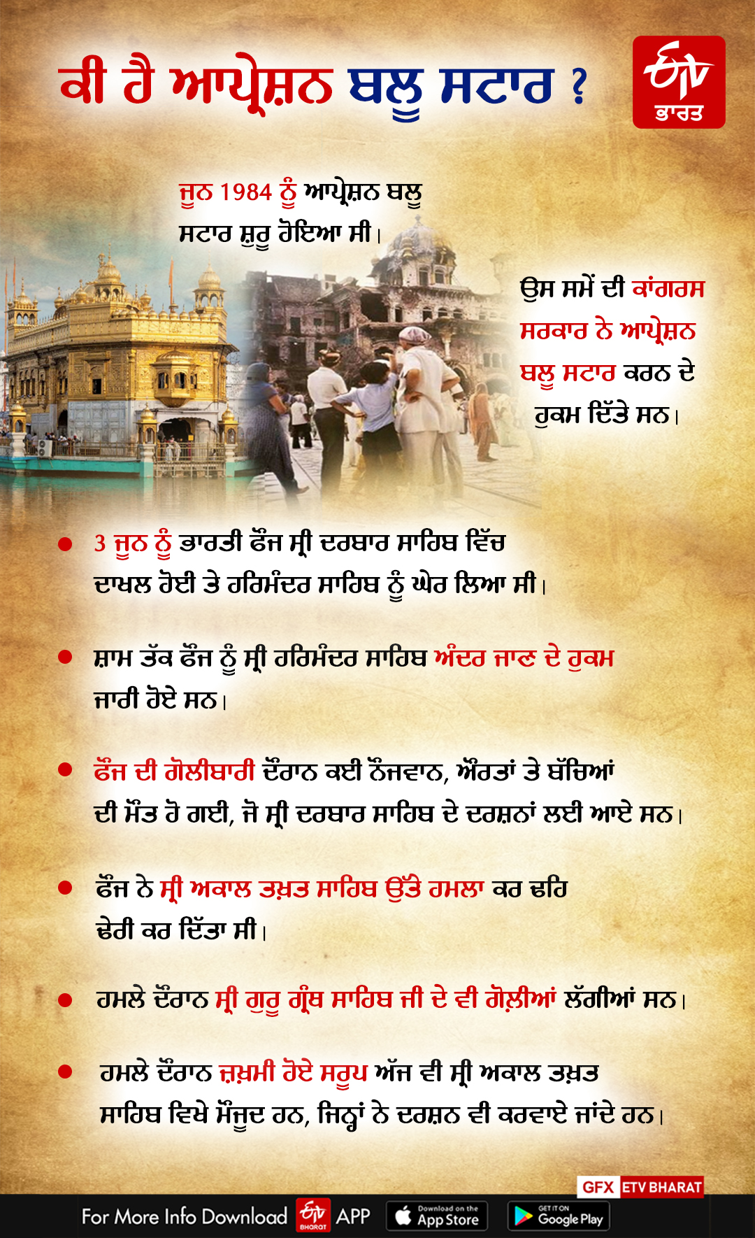 Operation Blue Star, Golden Temple, Amritsar