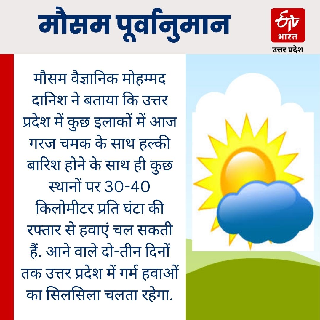 Weather condition in UP.