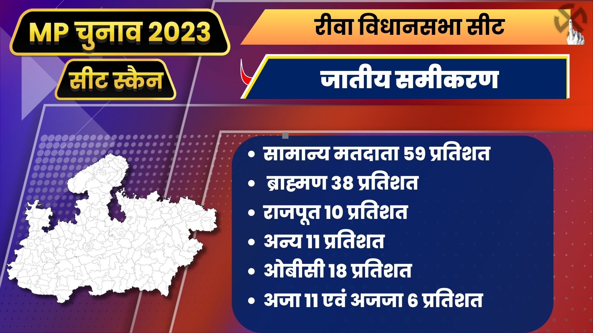 MP Seat Scan Rewa