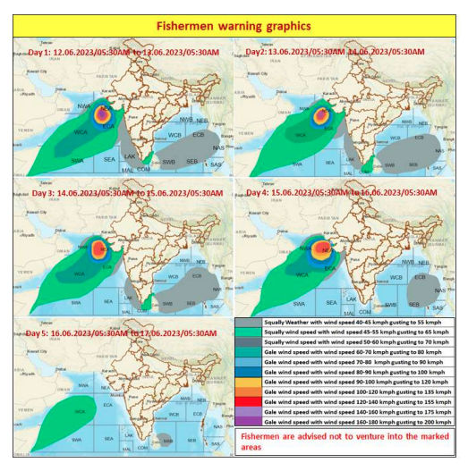 Cyclone Biparjoy Updates