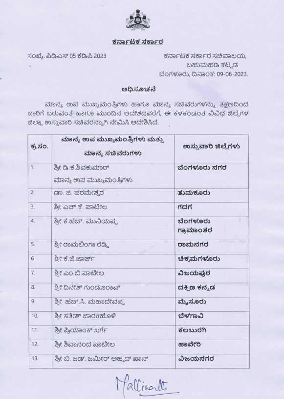 State govt issued an order appointing district in charges