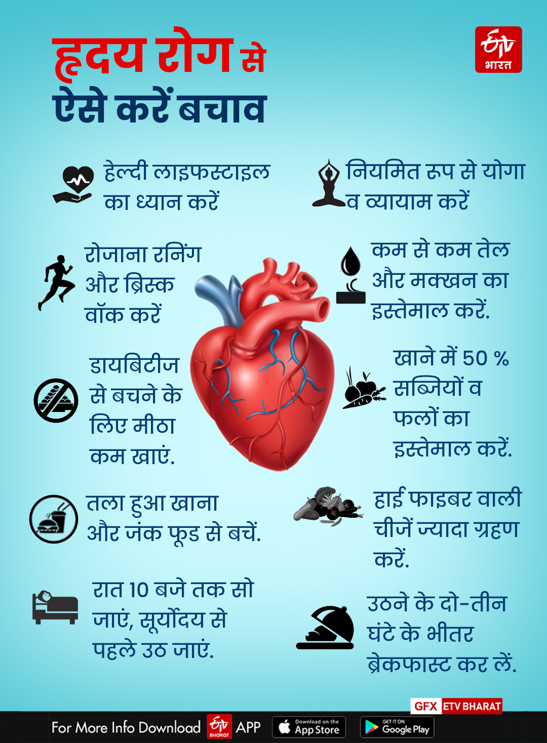 स्वास्थ्य संबंधी परेशानियों को नहीं करें नजरअंदाज