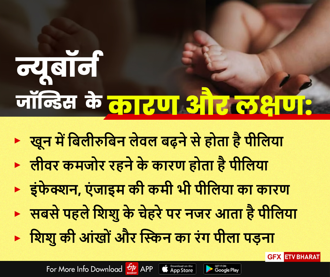 Jaundice in Newborns in Himachal.