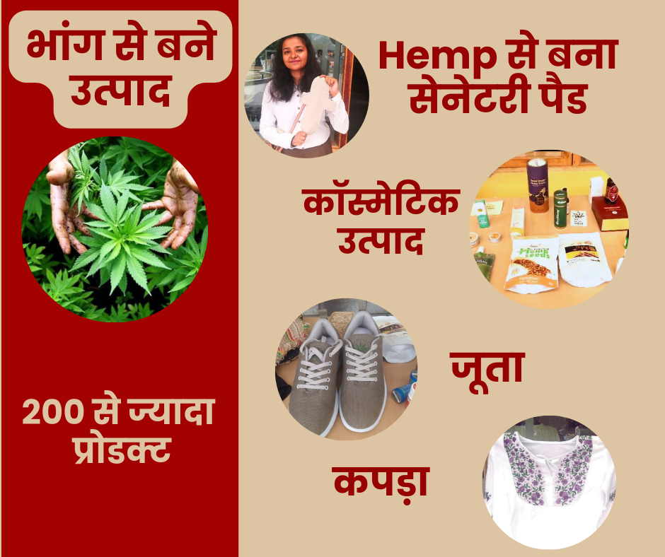 Hemp products