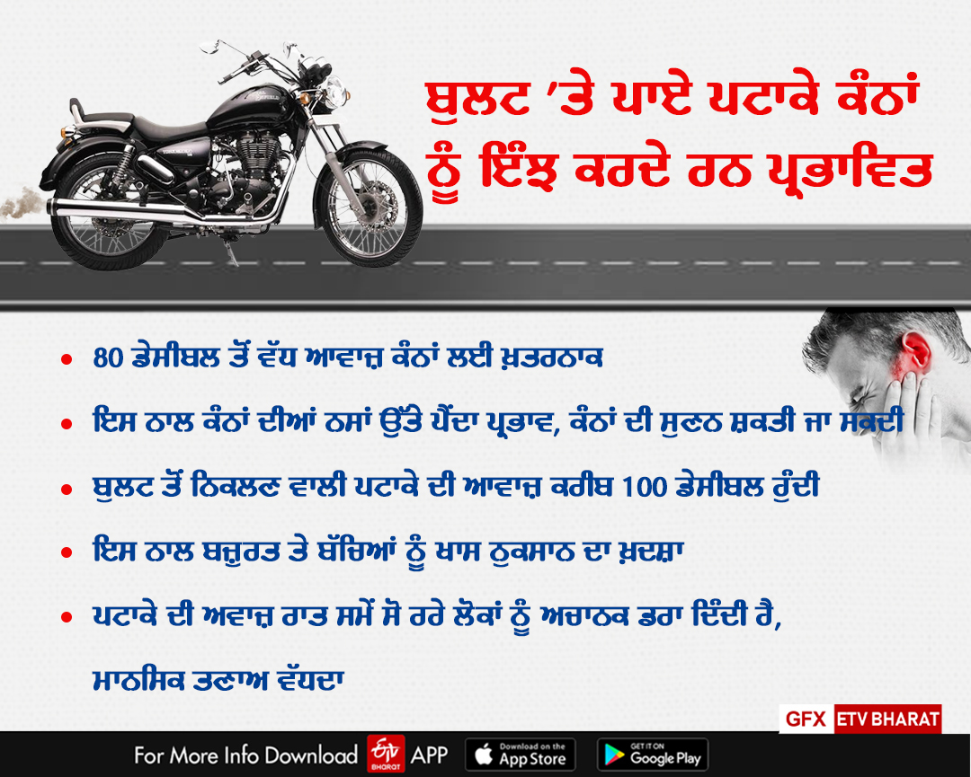 noise pollution with bullet Motorcycle, Bathinda, pressure horn