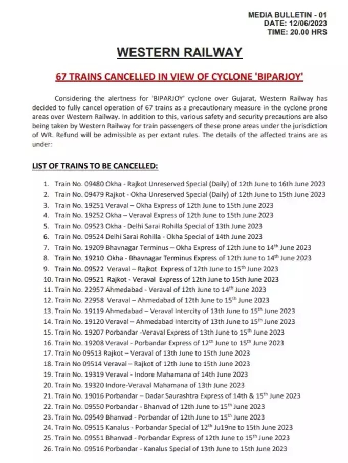 બિપરજોયના કારણે રેલવેએ 67 ટ્રેનો રદ કરી