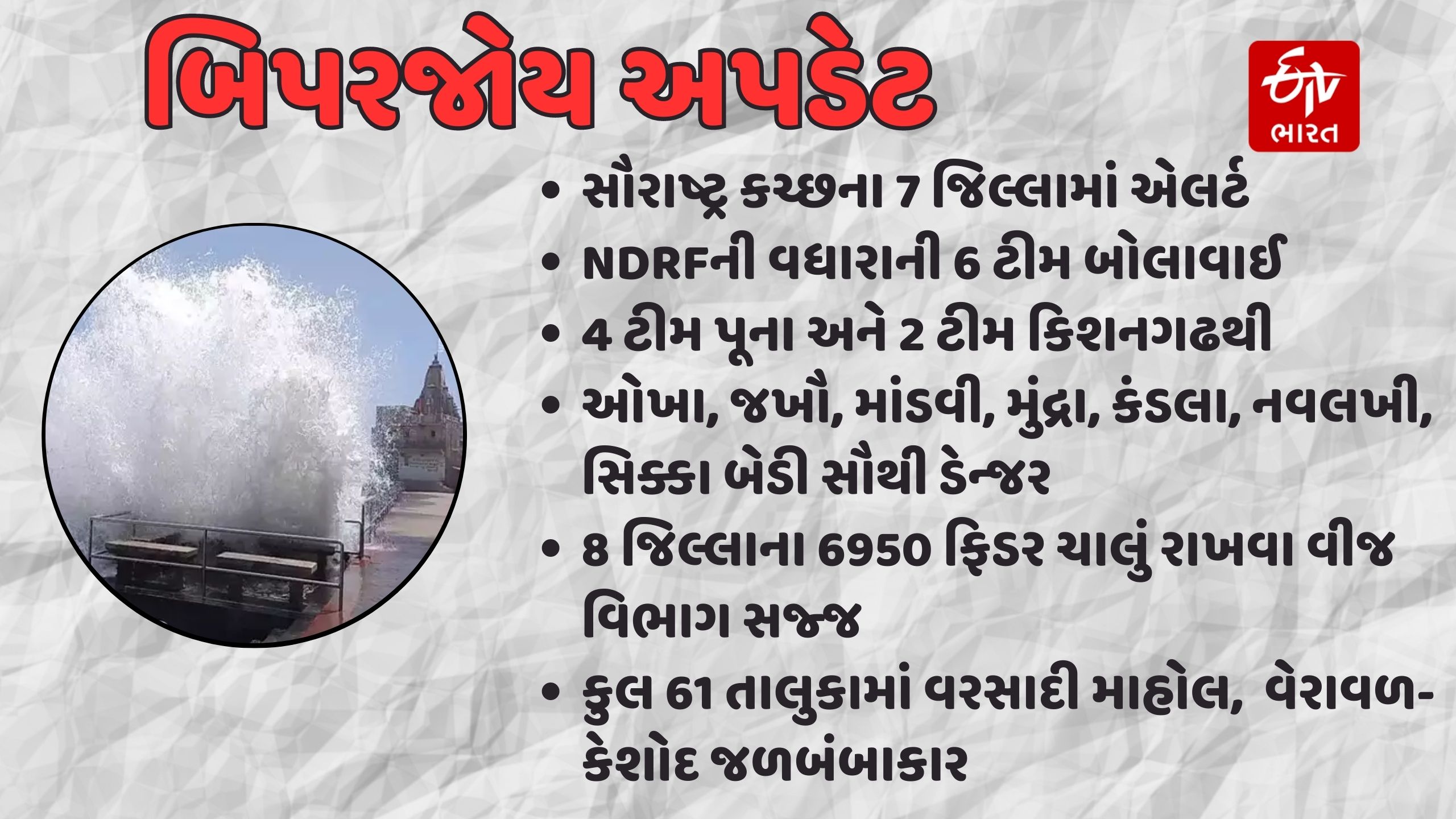 Cyclone Biparjoy Live Update: મહારાષ્ટ્ર અને રાજસ્થાનમાંથી વધારાની NDRFની ખાસ ટુકડી બોલાવાઈ