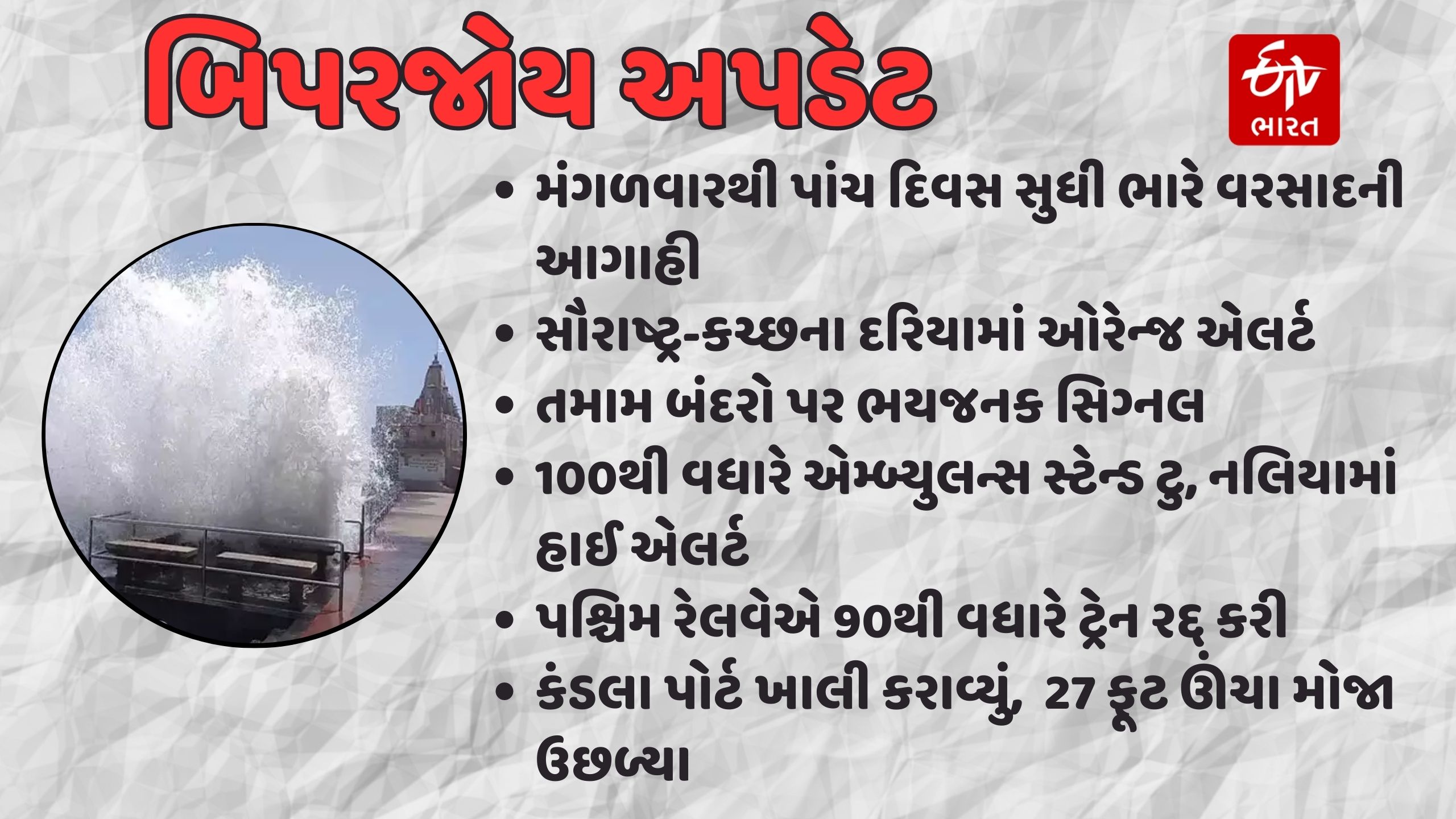 Cyclone Biparjoy Live Update: મહારાષ્ટ્ર અને રાજસ્થાનમાંથી વધારાની NDRFની ખાસ ટુકડી બોલાવાઈ