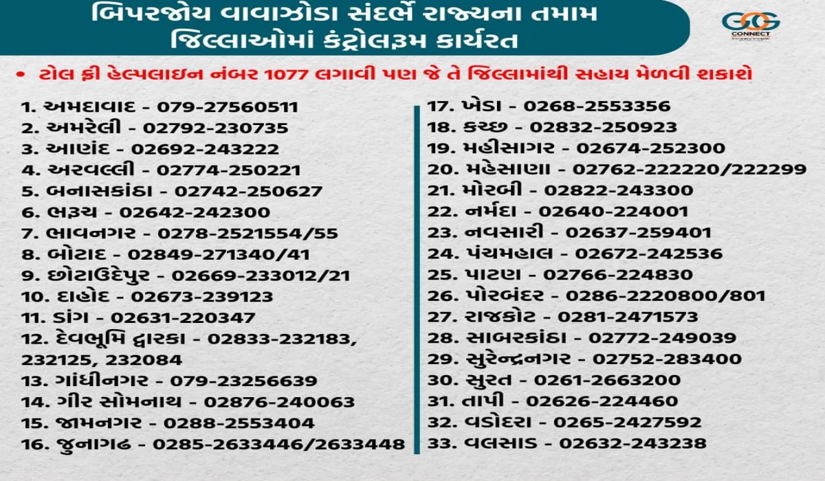 કંટ્રોલરૂમના નંબરો