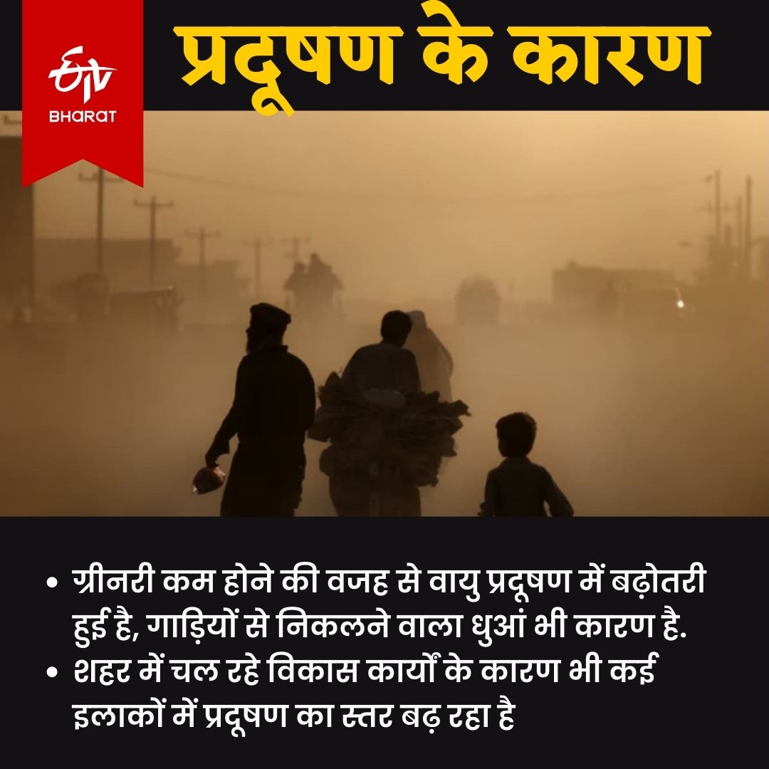 शहर में कई हिस्सों में प्रदूषण का स्तर देखा जाएगा.