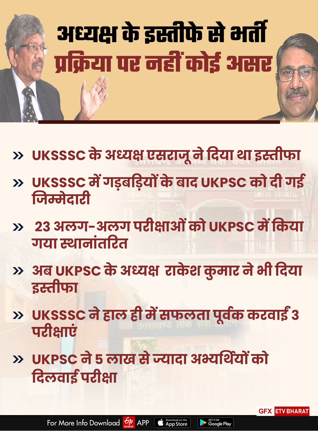 uksssc and ukpsc presidents resign due to copycat mafia