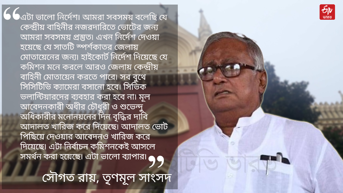 Saugata Roy