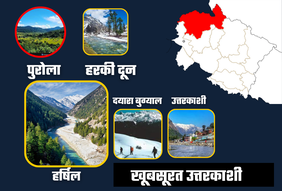 History of Uttarkashi