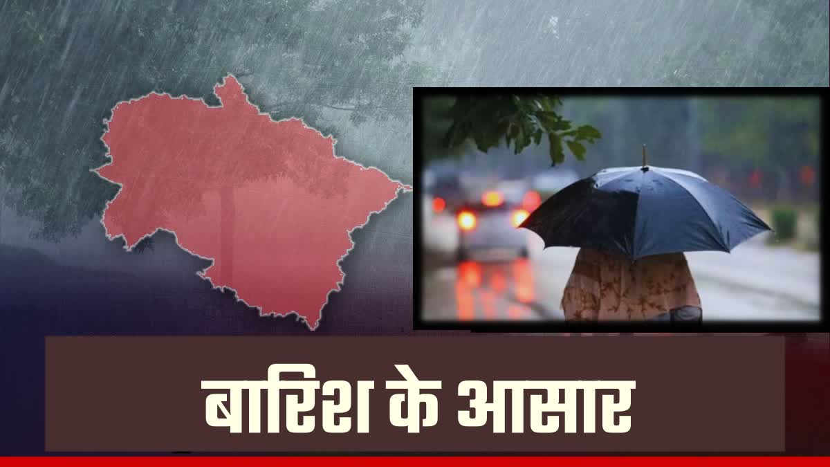 Uttarakhand Weather