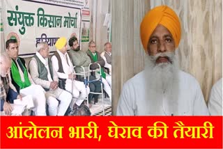 Jind SKM Meeting Bjp office Gherao Plan Sanyukt Kisan Morcha Farmers Protest Update gurnam singh charuni