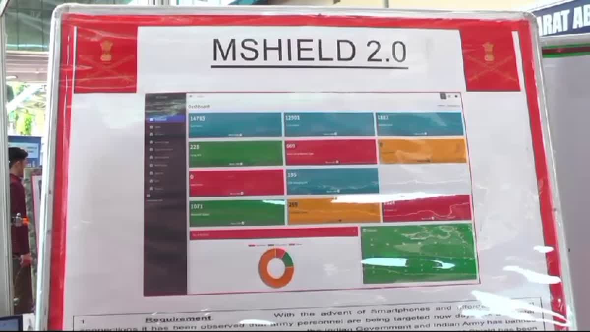 Indian Army Launches MShield 2.0 To Shield Soldiers From Honey Trap Espionage