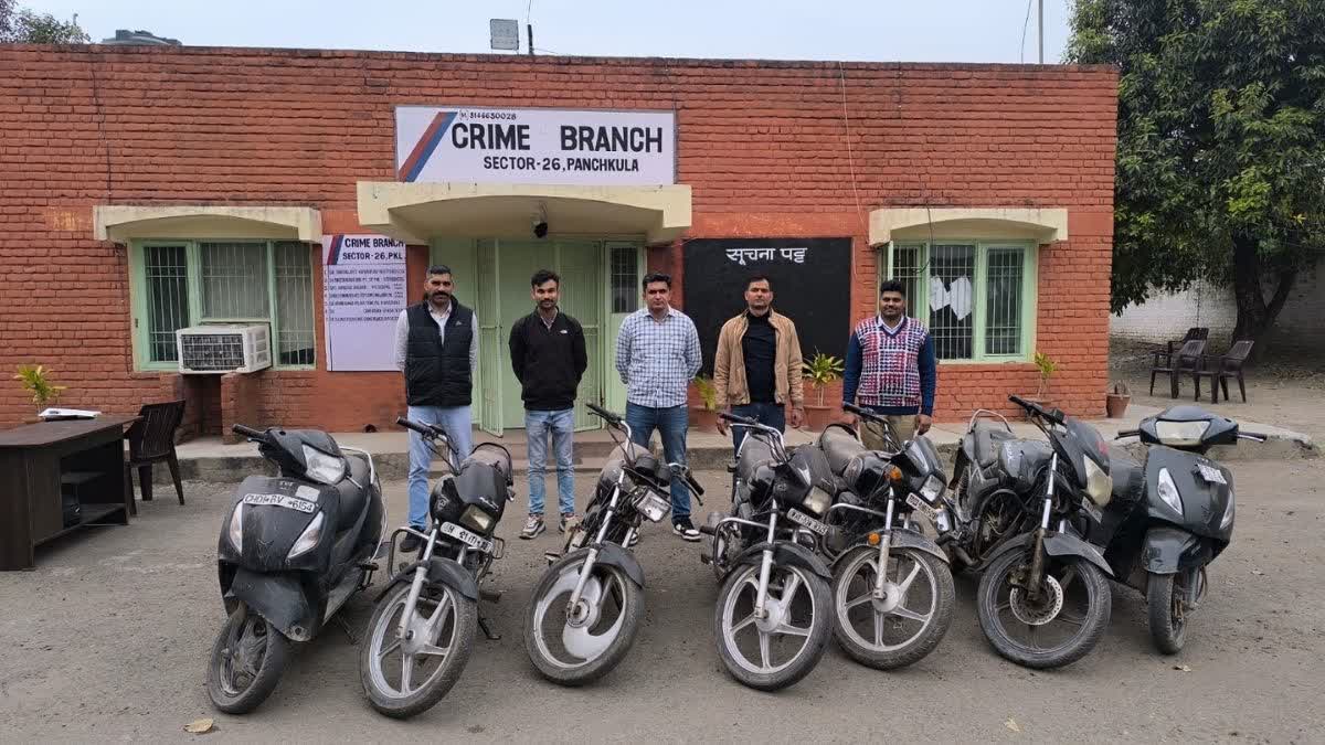 BIKES THEFT IN PANCHKULA