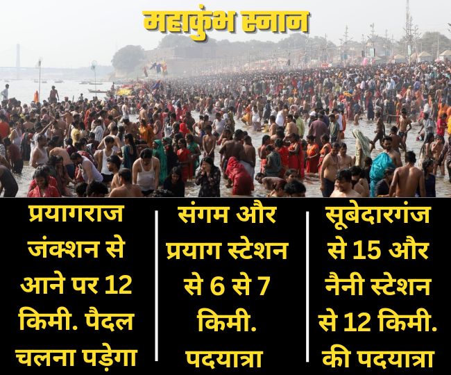 mahakumbh mela 2025 live updates.