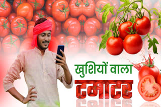 MIS PROGRAM FOR FARMERS