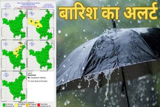 HARYANA RAIN ALERT