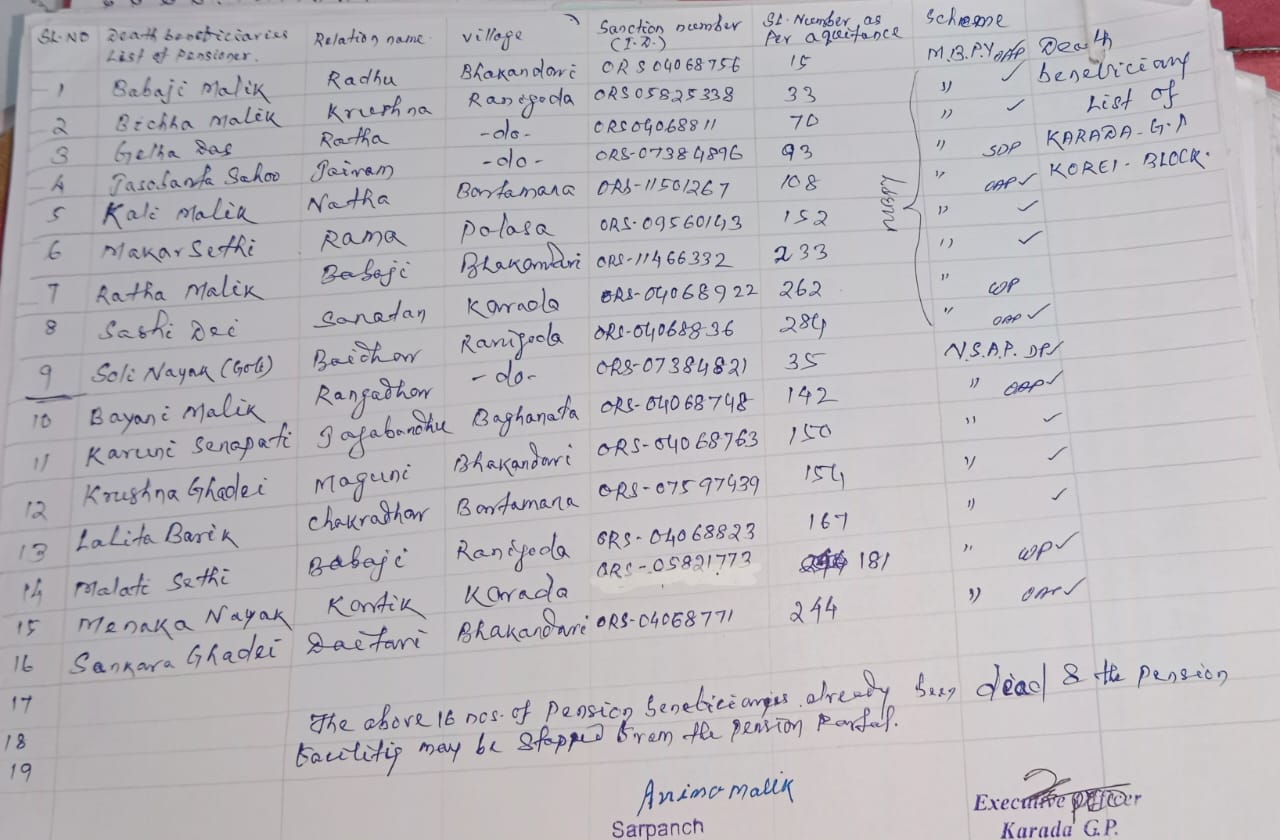 Beneficiary Not Getting Pension